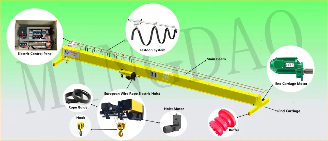 ISO/CE/SGS New Type 5t 15t 30t to 300t Capacity Construction Equipment Highest Work Class European Wire Rope Hoist Best Eot Single Girder Overhead Crane