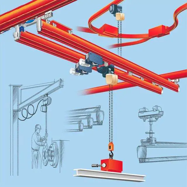 Gorbel Free Standing Bridge Crane for Workshop Use